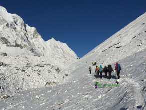 Annapurna circuit Trek